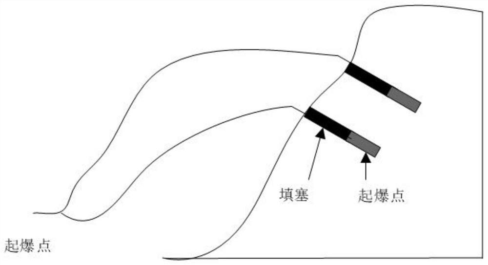 一种用于岩石边坡的矿山绿植修复方法