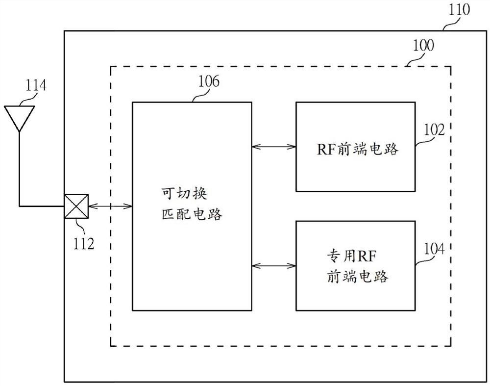 收发器