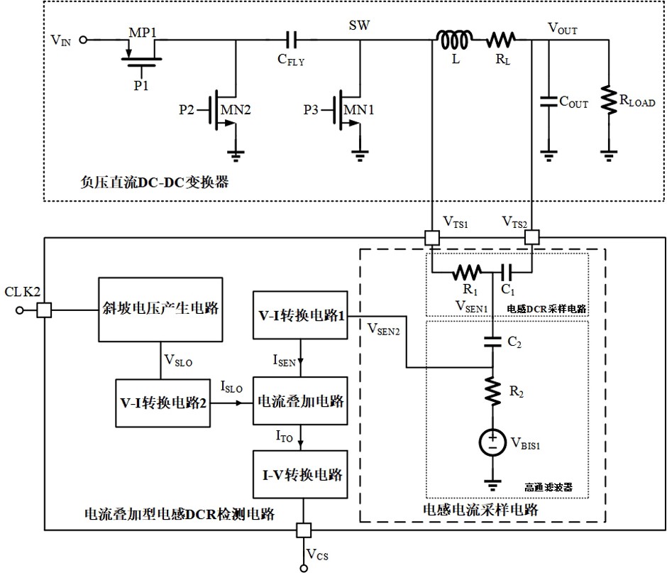 电流叠加型DC-DC变换器电感电流检测电路及方法