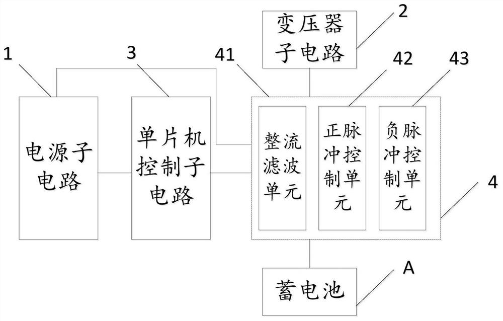 一种带有欠压涓流充电功能的电池充电器电路及方法