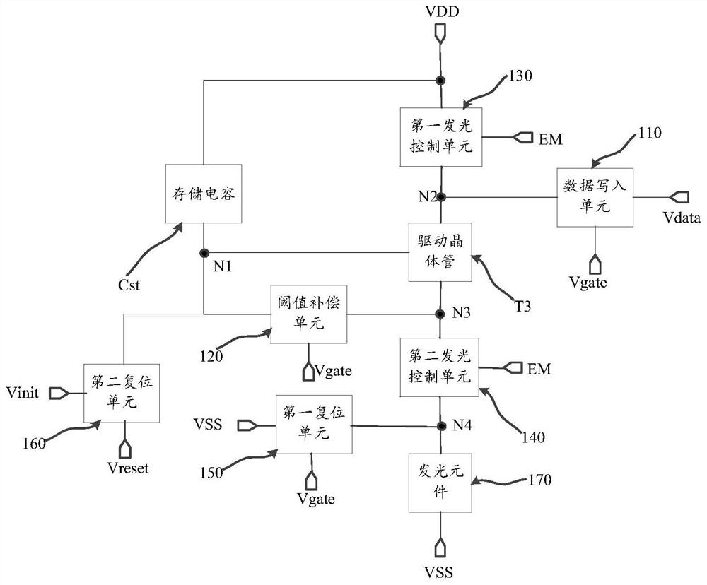 像素驱动电路、显示面板和显示装置