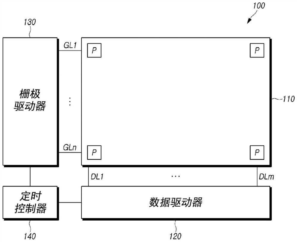 像素电路、发光显示装置及其驱动方法