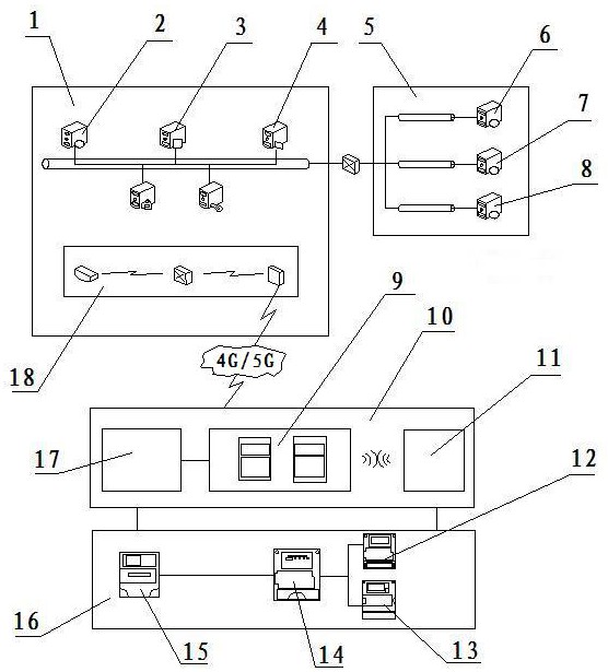 基于移动作业管理平台用电管理系统及管理方法