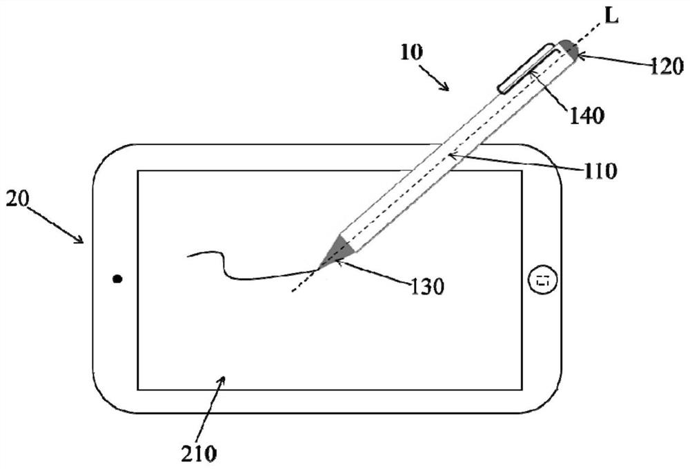 具有天线的触控笔