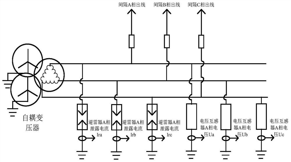 一种基于避雷器的变压器低压侧单相接地故障判断方法