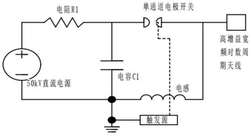 一种电磁干扰模拟装置