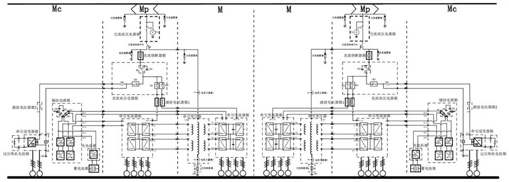一种双流制轨道交通车辆高压系统