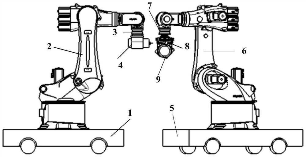 双机器人协作弱刚性构件铣削刚度强化与颤振抑制方法