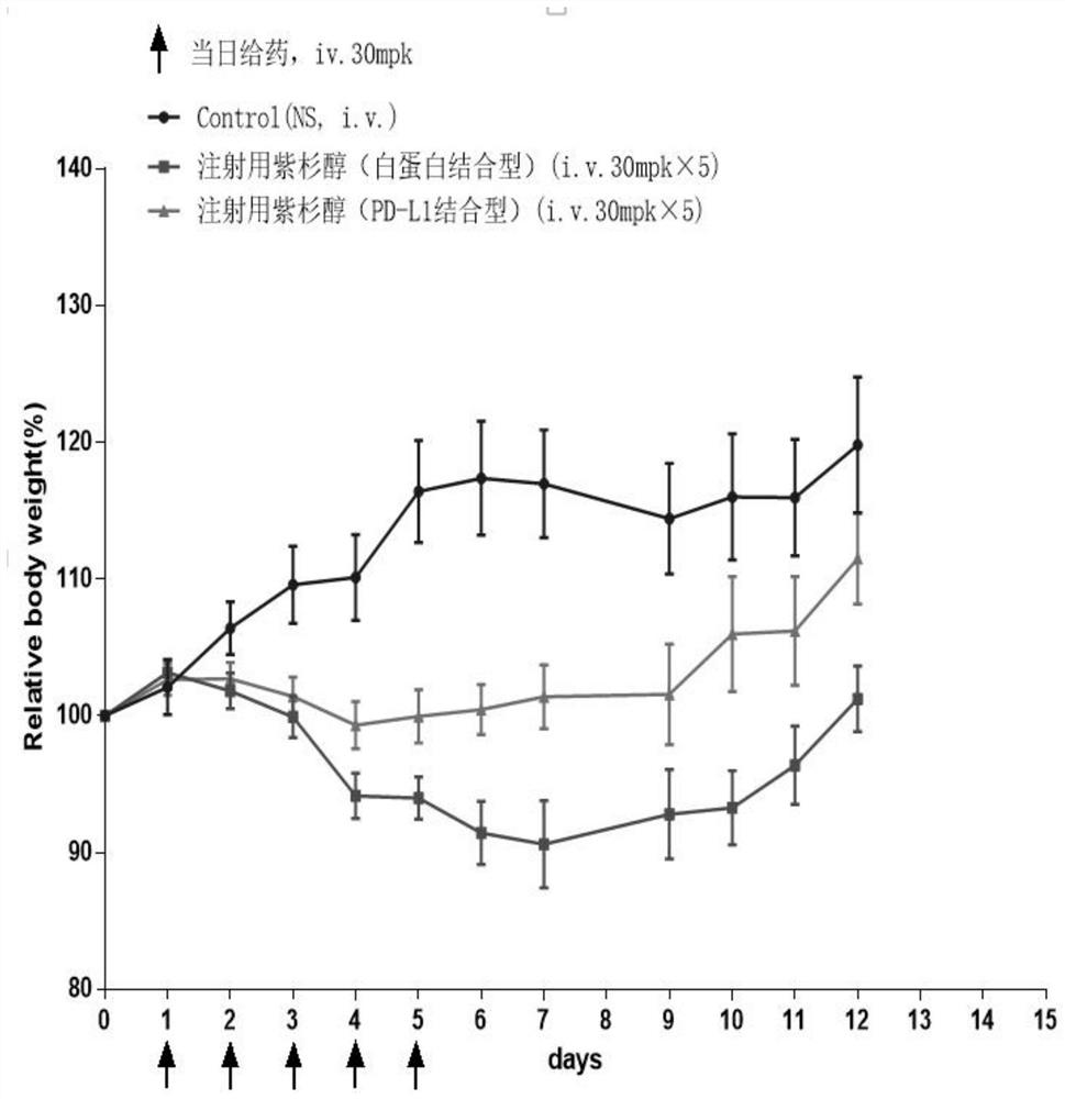 含疏水性药物的纳米颗粒及其组合物和应用