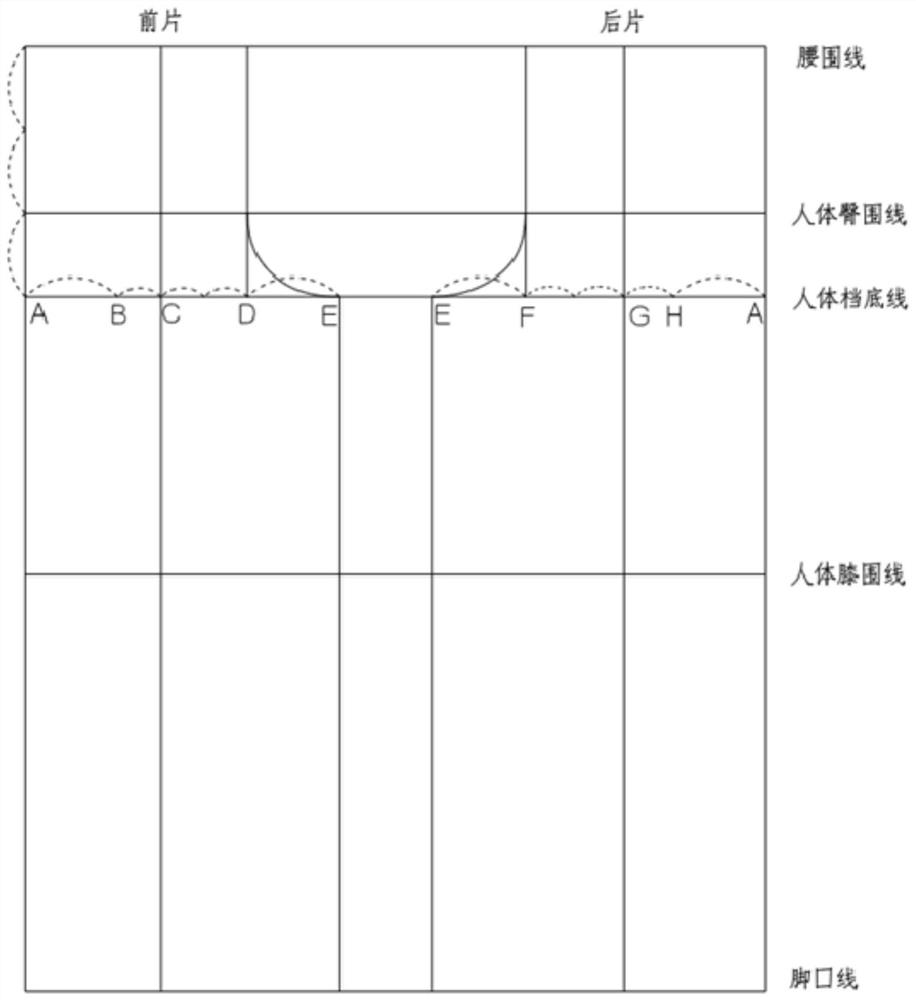 一种裤子样版前后烫迹线设定方法