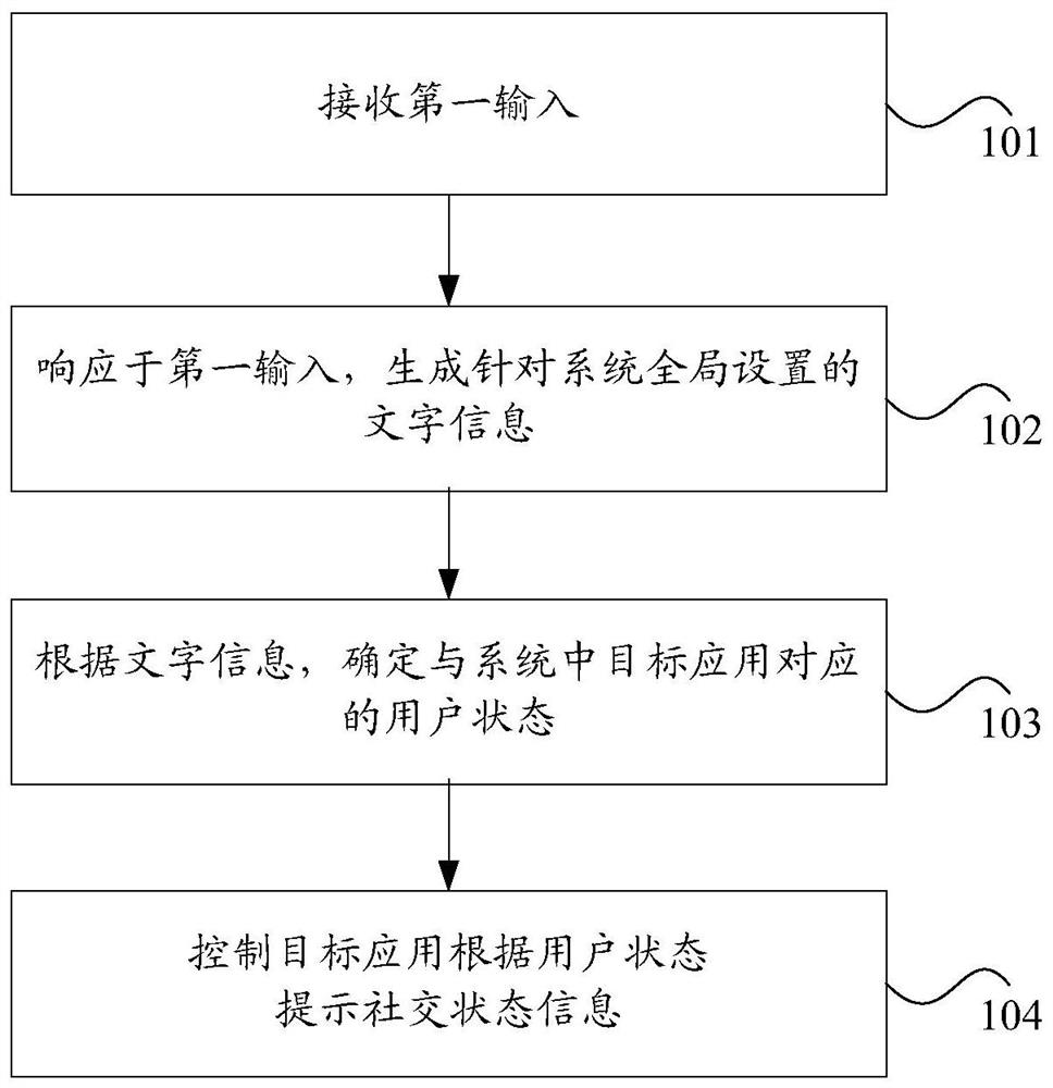 用户状态的设置方法和电子设备