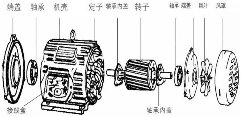 环绕式信息采集分析系统