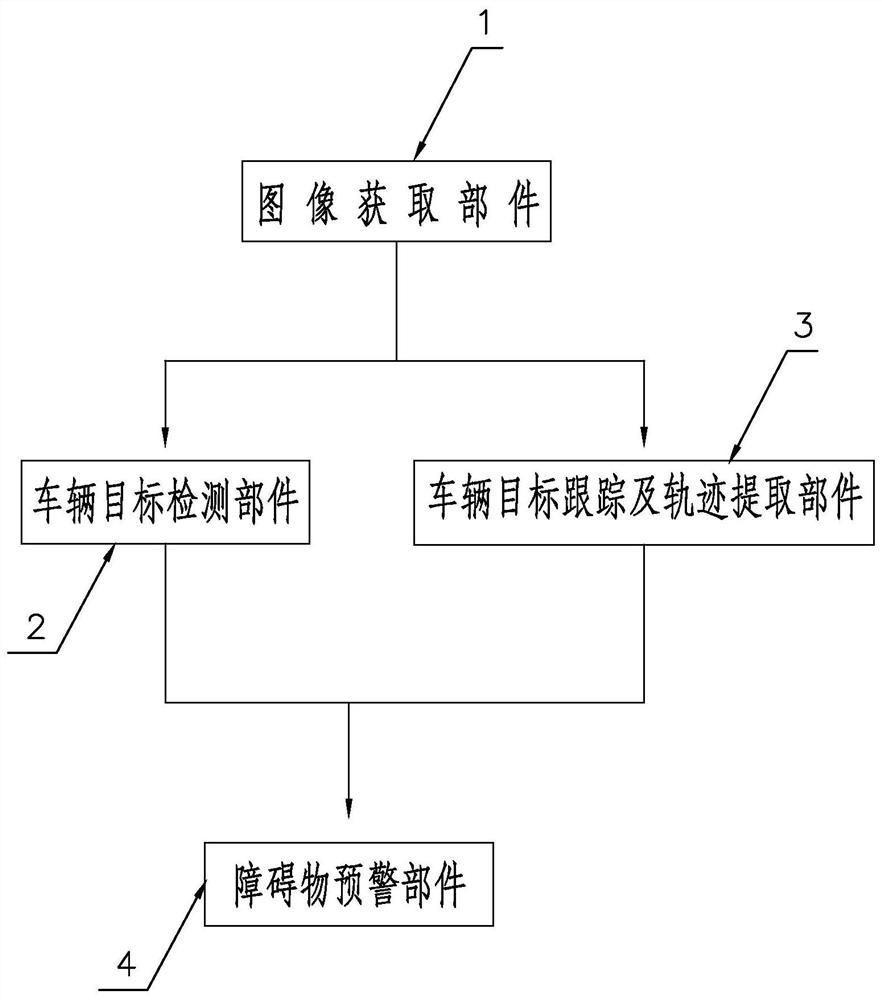 一种基于车辆轨迹的路面障碍物智能识别设备