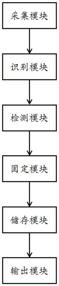 用于现场执法的固证系统