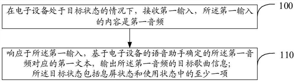 歌曲识别方法、装置、电子设备和存储介质