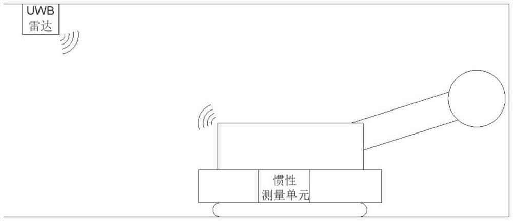 一种基于UWB与惯性单元的地下巷道掘进装备实时定位方法