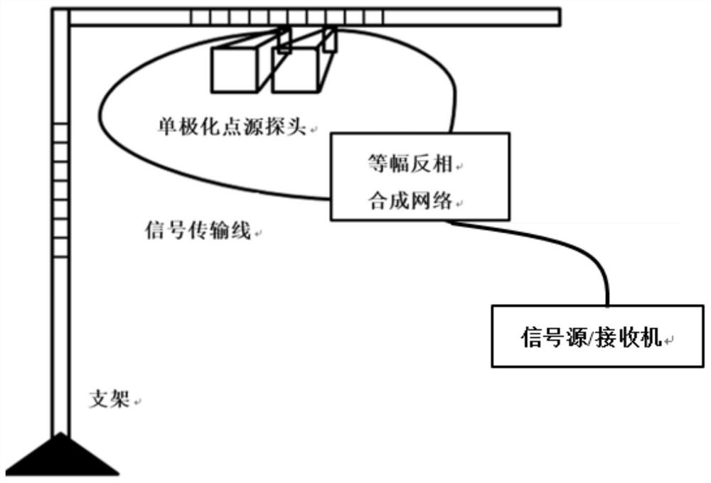 一种用于毫米波聚焦天线测量的微分探头