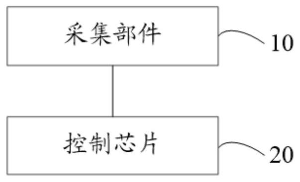 发光二极管检测装置和方法