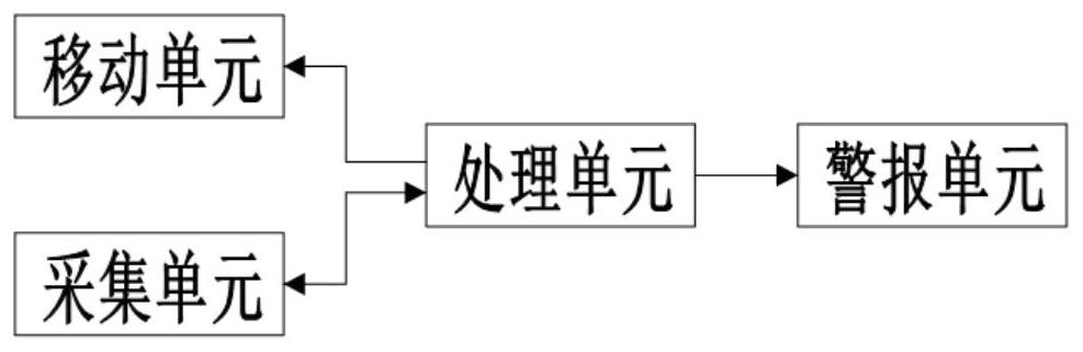 用于隧道断面变形的自动监测装置