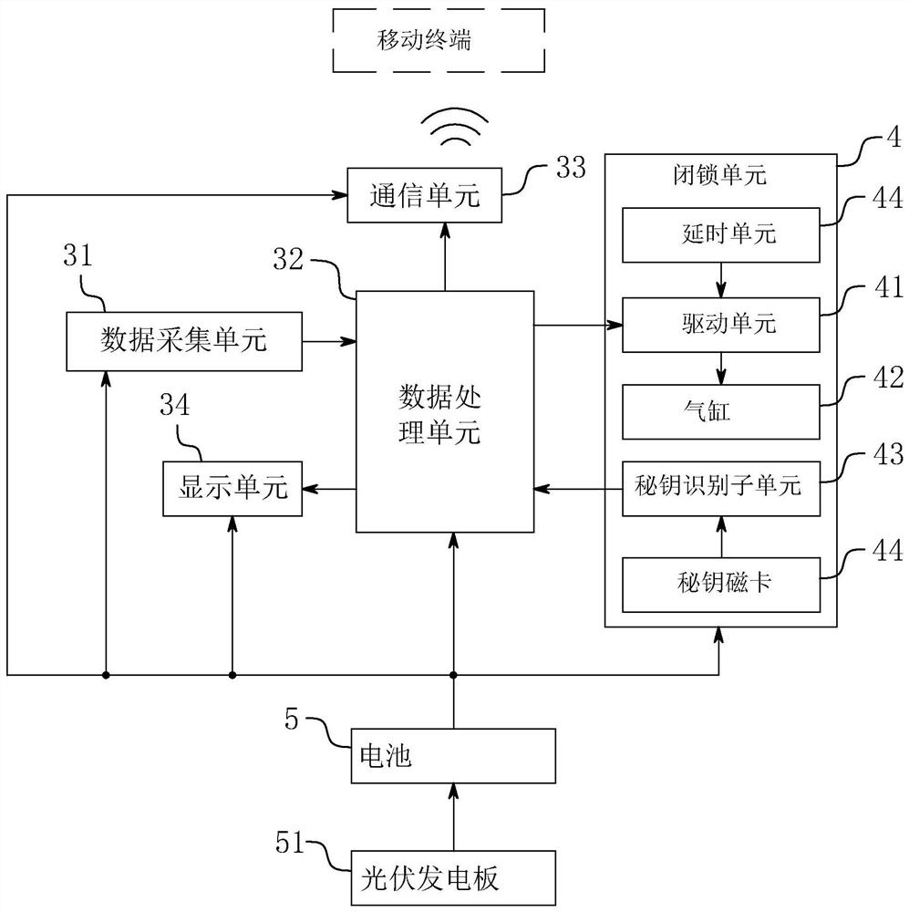 一种兼带数据传输功能的地热井用井口装置