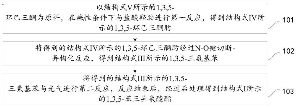 一种环保型胶黏剂及其制备方法和应用