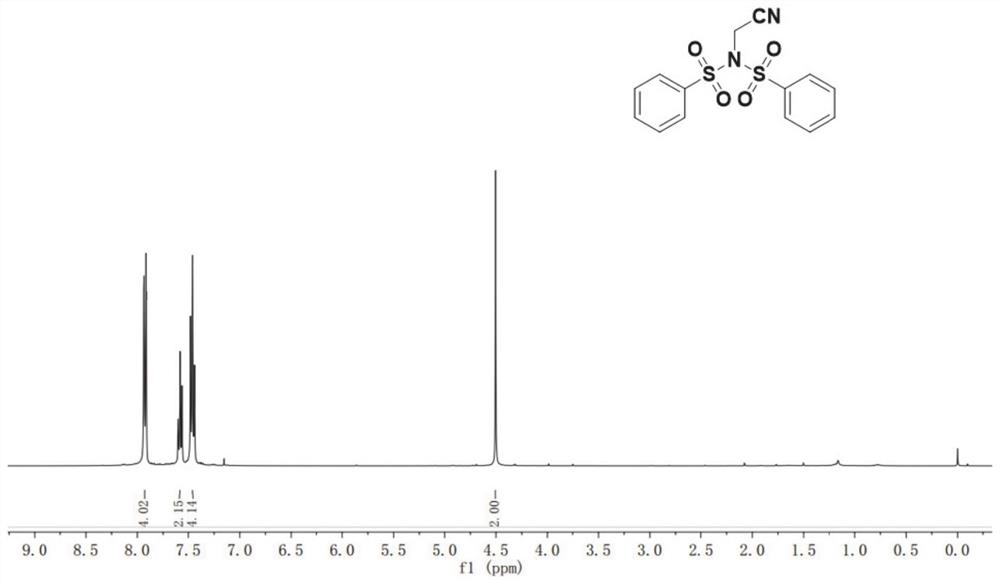 一种N-乙腈基双苯磺酰亚胺衍生物及其制备方法与应用