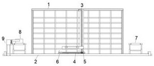一种自动化立体仓库