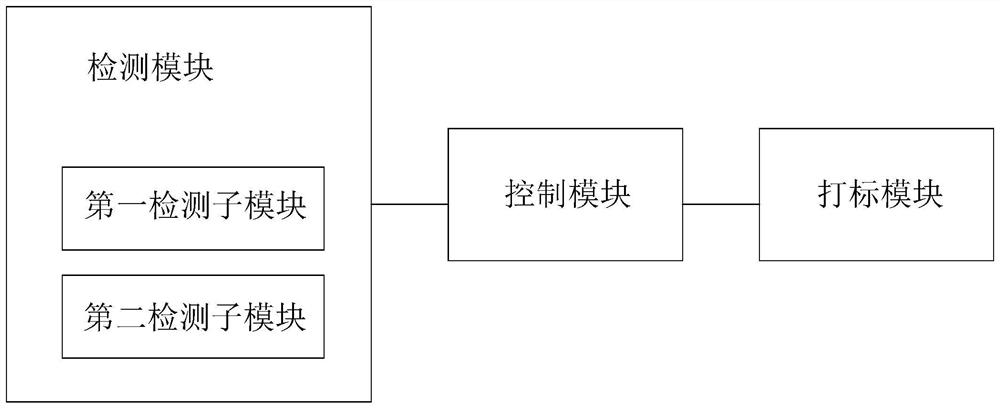 一种印刷品图像识别智能打标系统及方法