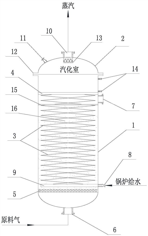 一种带盘管式换热管的等温变换反应器