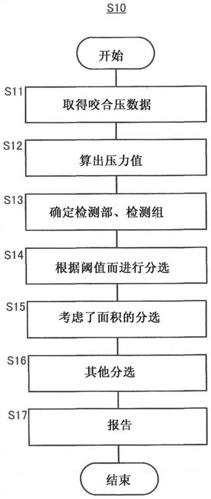 咬合压解析程序