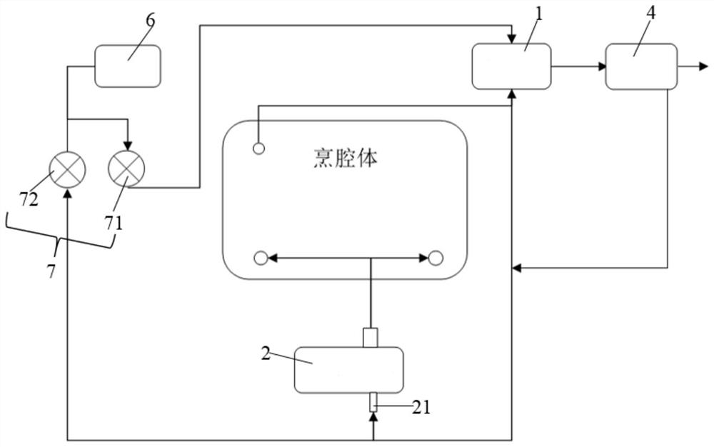 一种蒸汽烹饪设备的冷凝回收系统