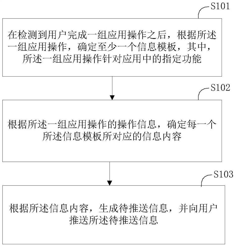 一种信息推送方法、信息推送装置及电子设备