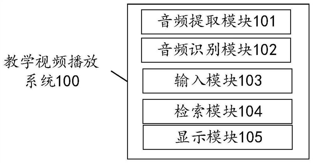 教学视频播放系统