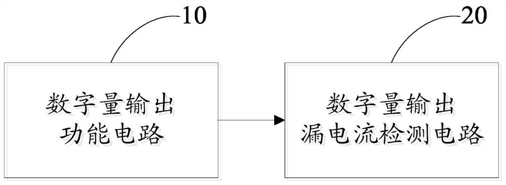 数字量输出电路、数字量输出设备及数字量输出系统