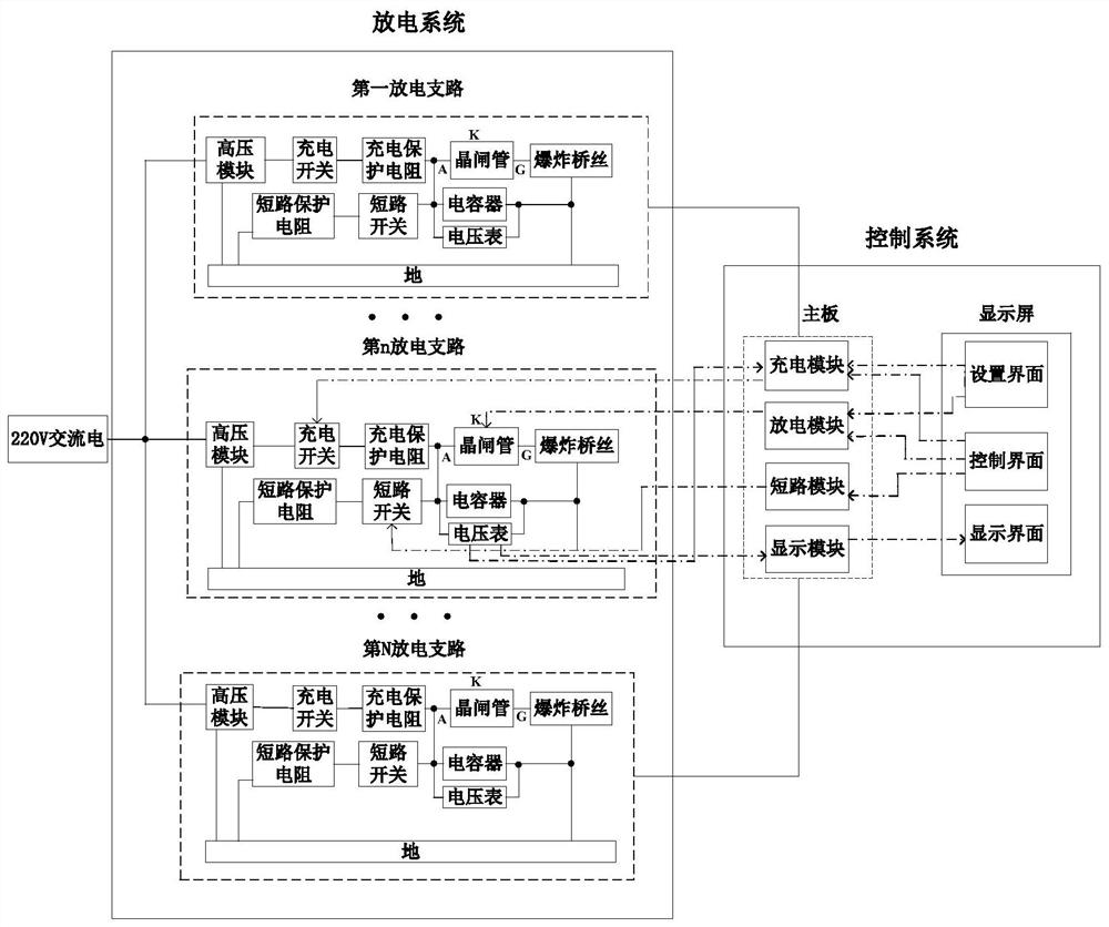 一种多支路延时放电高压电源及放电方法