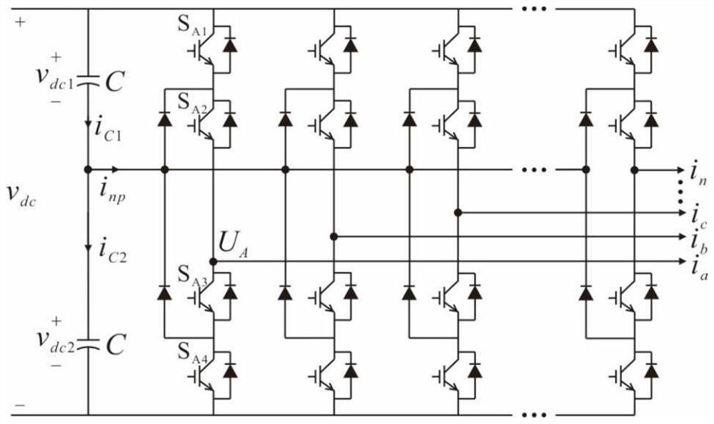 用于多桥臂三电平拓扑直流侧中性点电位平衡控制的数字延迟补偿方法