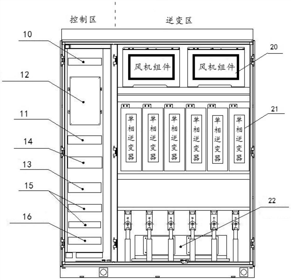 一种轨道交通列车及其三电平能馈系统的变流器柜