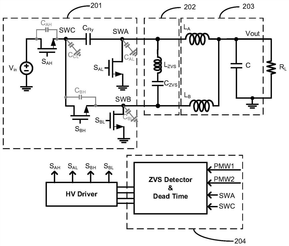 串联电容直流-直流转换器的零电压开关实现装置