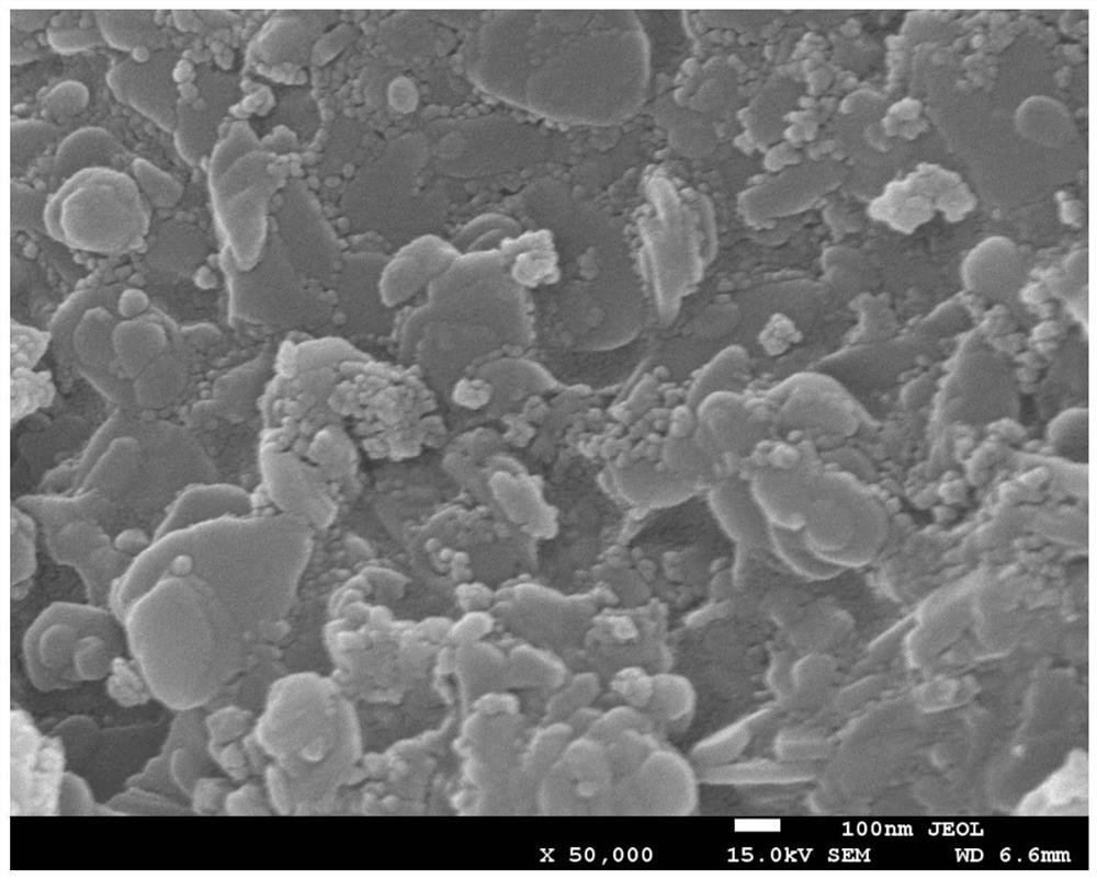 改性磷酸铁锂复合材料、正极材料及其制备方法