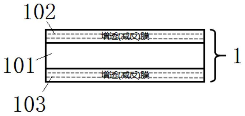 一种硅基OLED微显示芯片结构及其增透方法