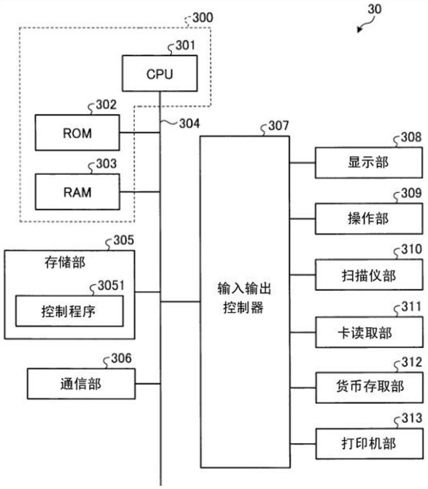 结账处理方法、登记处理方法、结账装置及存储介质