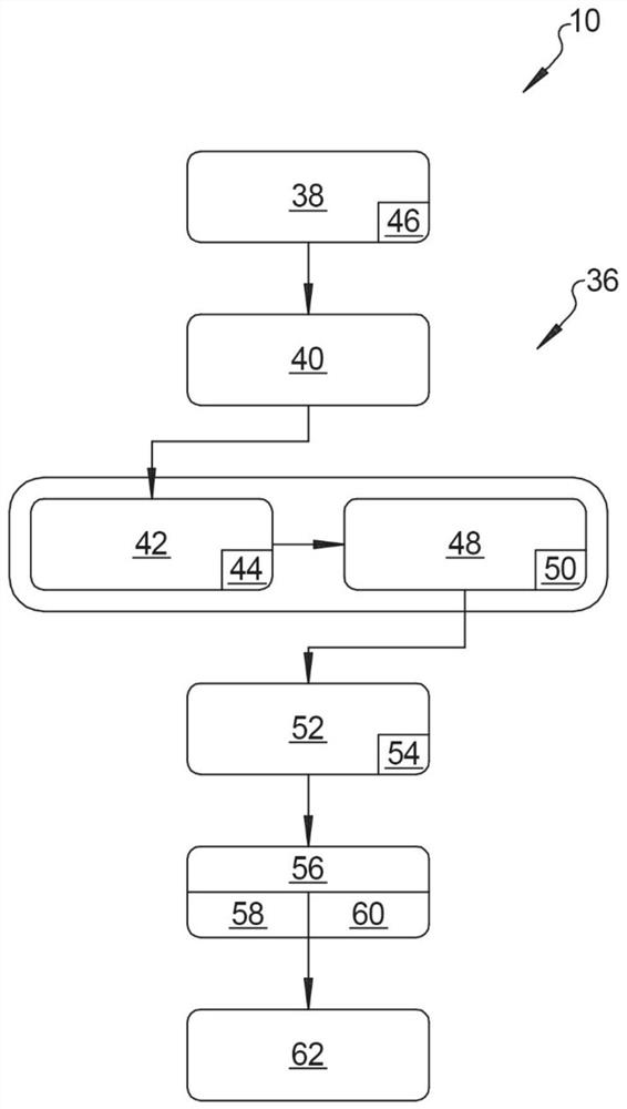 高斯图像质量分析工具和操作方法