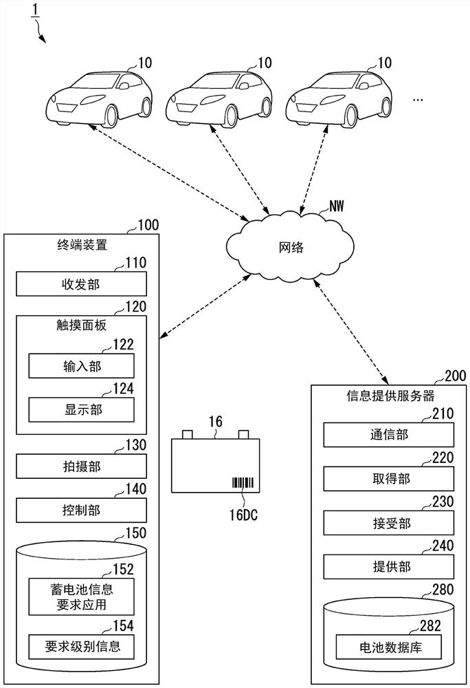 信息提供服务器、信息提供系统及存储介质