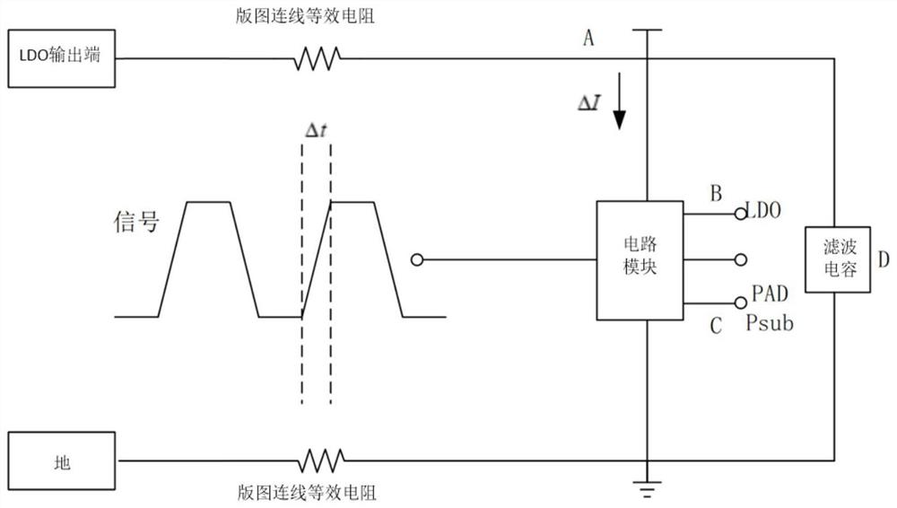 一种实现干扰滤除功能的电路模块和集成电路系统