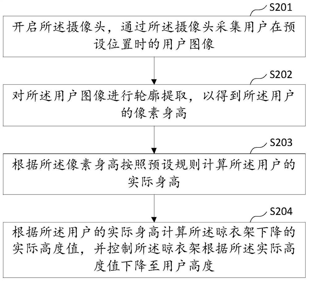 晾衣架控制方法、晾衣架、晾衣架系统及存储介质