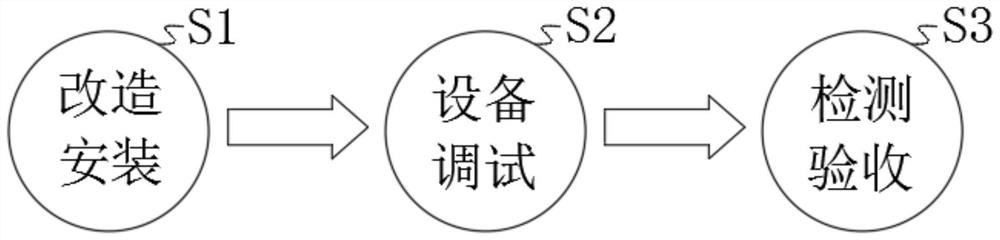 一种可实现数控驱动设备参数自整定的智能车床控制方法