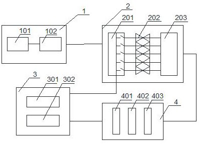 一种基于锥形光纤光栅的空分复用调解系统及工作方法