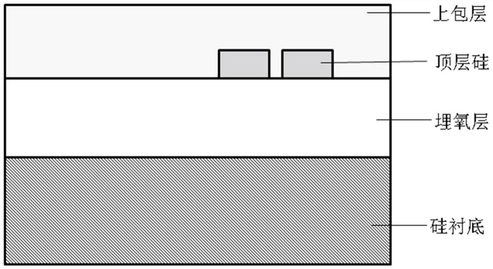 一种硅基光波导传感器及其制备方法