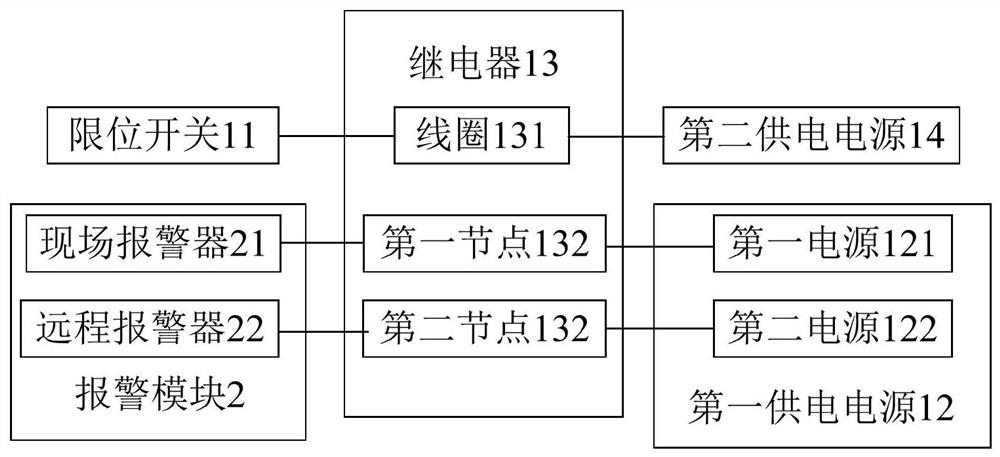 端子排开路监视系统