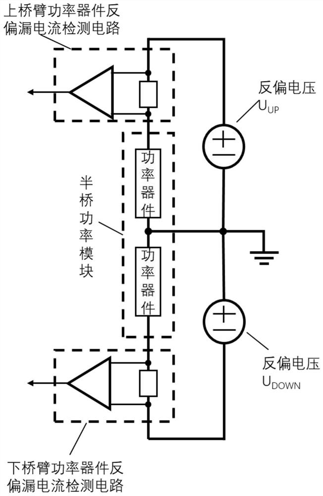 一种桥式功率模块的反偏测试电路